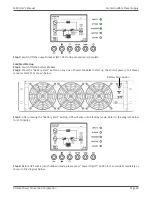 Preview for 29 page of Xtreme Power Conversion M90U User & Installation Manual