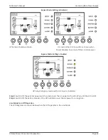 Preview for 33 page of Xtreme Power Conversion M90U User & Installation Manual