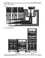 Preview for 74 page of Xtreme Power Conversion M90U User & Installation Manual