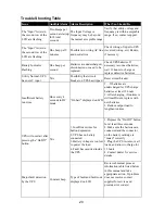 Preview for 25 page of Xtreme Power Conversion Network Xtreme Rack/Tower Series User And Installation Manual