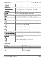 Preview for 18 page of Xtreme Power Conversion P80g User & Installation Manual