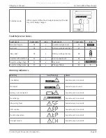 Preview for 24 page of Xtreme Power Conversion P80g User & Installation Manual