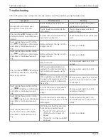 Preview for 18 page of Xtreme Power Conversion TX90-1000 User & Installation Manual