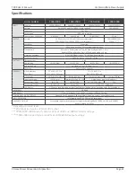 Preview for 21 page of Xtreme Power Conversion TX90-1000 User & Installation Manual