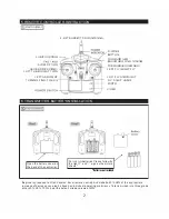 Preview for 3 page of Xtreme FRYER Instruction Manual