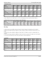 Preview for 21 page of Xtreme M90-80 Series User & Installation Manual