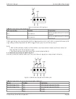 Preview for 66 page of Xtreme M90-80 Series User & Installation Manual