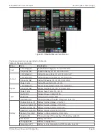 Preview for 46 page of Xtreme M90U-80 User & Installation Manual