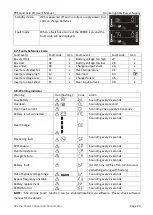 Preview for 25 page of Xtreme P91-1000 User & Installation Manual