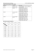 Preview for 29 page of Xtreme P91-1000 User & Installation Manual