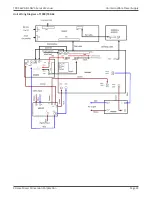 Preview for 23 page of Xtreme TX90 6kVA Service Manual