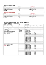 Preview for 82 page of Xtreme X90-5S User & Installation Manual