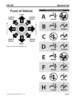 Preview for 45 page of Xtreme XR1267 Operation & Safety Manual