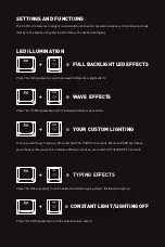 Preview for 3 page of Xtrfy K4 TKL LITE Manual