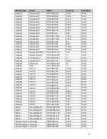 Preview for 89 page of XVision X101VS User Manual