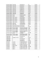 Preview for 90 page of XVision X101VS User Manual