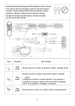 Preview for 64 page of Xxxlutz GERDA 26240009-01 Instructions Manual