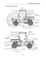 Preview for 41 page of XY Powersports XY500UTV Service Manual