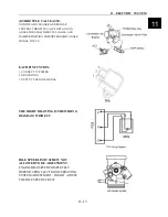 Preview for 210 page of XY Powersports XY500UTV Service Manual