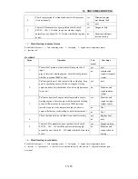 Preview for 251 page of XY Powersports XY500UTV Service Manual