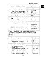 Preview for 254 page of XY Powersports XY500UTV Service Manual