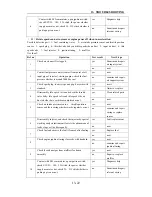 Preview for 257 page of XY Powersports XY500UTV Service Manual