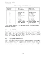 Preview for 38 page of Xycom XVME 500 Manual