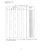 Preview for 52 page of Xycom XVME 500 Manual