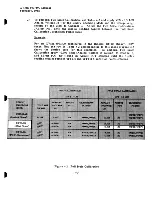 Preview for 70 page of Xycom XVME 500 Manual