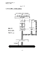 Preview for 88 page of Xycom XVME 500 Manual