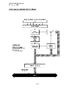 Preview for 89 page of Xycom XVME 500 Manual