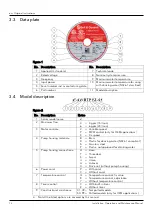 Preview for 12 page of Xylem 60A0B6001 Installation, Operation And Maintenance Manual