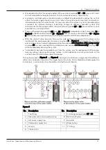 Preview for 19 page of Xylem 60A0B6001 Installation, Operation And Maintenance Manual