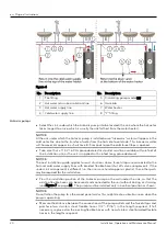 Preview for 20 page of Xylem 60A0B6001 Installation, Operation And Maintenance Manual