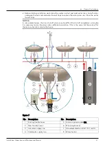 Preview for 21 page of Xylem 60A0B6001 Installation, Operation And Maintenance Manual