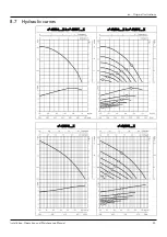 Preview for 43 page of Xylem 60A0B6001 Installation, Operation And Maintenance Manual