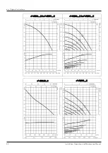 Preview for 44 page of Xylem 60A0B6001 Installation, Operation And Maintenance Manual