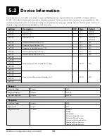 Preview for 15 page of Xylem 627379-01 User Manual