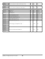 Preview for 33 page of Xylem 627379-01 User Manual