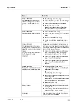 Preview for 153 page of Xylem Alyza IQ PO4-XYZ Operation Manual