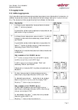 Preview for 6 page of Xylem Ebro TLC 750 BT Operation Manual