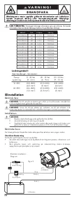 Preview for 30 page of Xylem FLOJET R4320143A Manual