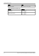 Preview for 10 page of Xylem FLYGT Start 151 Installation And Operation Manual