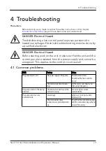 Preview for 15 page of Xylem FLYGT Start 151 Installation And Operation Manual