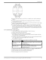 Preview for 51 page of Xylem G&L A-C 8100 Series Instruction Manual