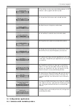 Preview for 9 page of Xylem LOWARA Aquavara IPC Quick Start Manual