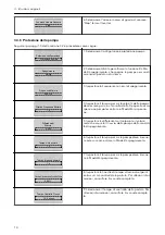 Preview for 14 page of Xylem LOWARA Aquavara IPC Quick Start Manual