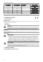 Preview for 38 page of Xylem LOWARA Aquavara IPC Quick Start Manual