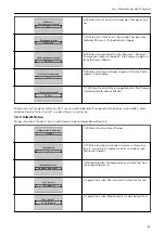 Preview for 67 page of Xylem LOWARA Aquavara IPC Quick Start Manual