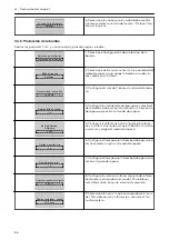 Preview for 86 page of Xylem LOWARA Aquavara IPC Quick Start Manual